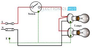 Brass height adjustable suspended wire lighting kit ceiling. Electrical Wiring Systems And Methods Of Electrical Wiring