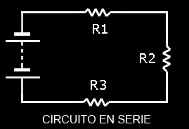 9 видео 14 594 просмотра обновлен 9 июн. Circuitos En Serie Y En Paralelo Fisica Y Quimica 3Âº Eso