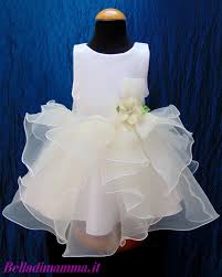 Trova i migliori prezzi e le offerte in corso. Abiti Battesimo Bimba Listino Del 08 03 2021