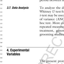 Pdf Analysis Of Grooming Behavior And Its Utility In Studying Animal Stress Anxiety And Depression