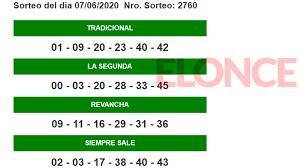 Quiniela nacional primera de ayer jueves 3 de junio de 2021. Volvio El Quini 6 Dos Ganadores En El Siempre Sale Y 274 Millones Acumulados Sociedad Elonce Com