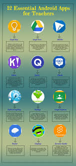 Pin On Teaching Resources