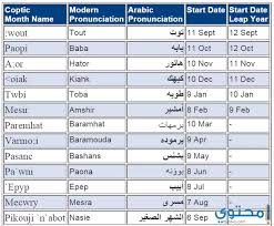 وفيما يلي اسئلة الرياضيات 2020 مع الحل لطلاب شهادة التعليم الاساسي في سوريا. ØªÙ‚ÙˆÙŠÙ… Ø§Ù„Ù…Ø­Ø¨Ø© 2019 Ø§Ù„Ù†ØªÙŠØ¬Ø© Ø§Ù„Ù‚Ø¨Ø·ÙŠØ© Ù…ÙˆÙ‚Ø¹ Ù…Ø­ØªÙˆÙ‰
