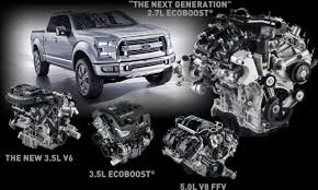 2015 Ford F 150 Most Fuel Efficient Ever The Ford Expert
