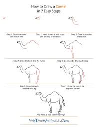 This tutorial will help you learn how to draw a cartoon camel easily. Cartoon Easy Camel Drawing Drawing Wallpaper