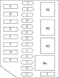 1999 2000 2001 2002 lincoln navigator fuse box cover trim panel oem. Fuse Box For Lincoln Navigator 2005 Wiring Diagram