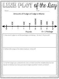 Line Plots Line Plot Of The Day 4th Grade Math Second Grade Math 3rd Grade Math