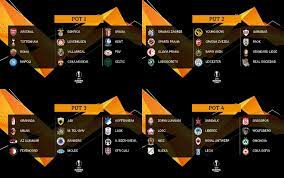 Europa League 2020 2021 Draws Live Streaming Groups World Today News