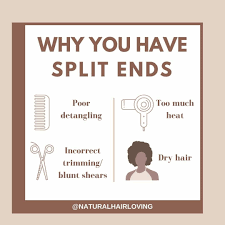 It is a great source of vitamin a, c and e, natural oils, carbohydrates, potassium, zinc and iron; Natural Hair Loving Naturalhairlovn Twitter