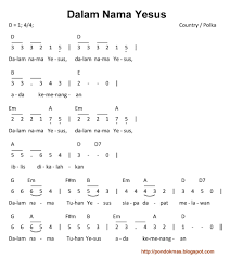 Not Angka Lagu Rohani Allah Peduli