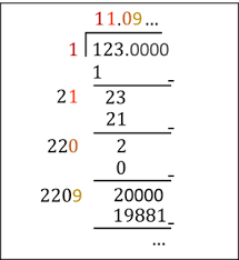 Some of the worksheets for this concept are concept 14 square roots, squares, chapter 9 quadratic equations, squares and square roots, radicals, finding square roots, lecture 4 roots of complex numbers characterization. Why Are So Many People Interested In Finding The Square Root Of 123 Quora