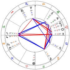 38 Expert Astrology Chart Obama