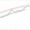 Traditional investors have long wondered how to value bitcoin. 1