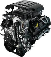 2020 Ram 1500 Engine Options 5 7l Hemi V8 Vs 3 6l Pentastar V6 Vs 3 0l Ecodiesel V6