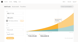 We build you a personal Wealthsimple Review 2020 Investing With Human Advice
