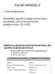 Khasiat satu ini didukung oleh kandungan senyawa organosulfur bernama diallyl trisulfide di dalamnya. Struktur Kawalan Algoritma