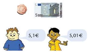 16 Νομίσματα και δεκαδικοί αριθμοί