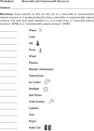 Renewable Vs Nonrenewable Resources Worksheet Renewable And Nonrenewable Reso In 2020 Third Grade Science Worksheets Kindergarten Addition Worksheets Basic Math Skills