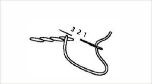 We did not find results for: 8 Macam Teknik Tusuk Jahit Disertai Contoh Gambar Seni Budayaku