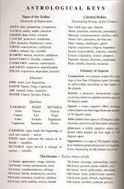 Pin By Dieke On About Me My Honey Style Astrology Birth Chart Astrology Tarot Astrology