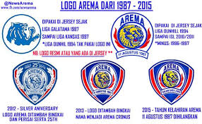 Strudel Malang Perbedaan Arema Cronus Yang Sekarang Jadi Arema Fc Dengan Arema Indonesia