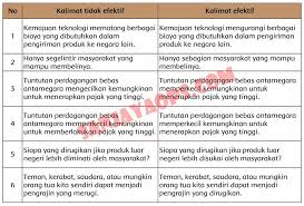 We did not find results for: Kunci Jawaban Buku Siswa Tema 4 Kelas 6 Halaman 118 119 120 121 122 123 124 Sanjayaops
