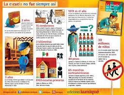 Les Alegra O Les Amarga El Regresoaclases Por Si Sirve De Algo Recuerden Que La Escuela No Fue Siempre Asi Libros Imagenes Divertidas Libros Infantiles