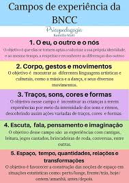 Campos De Experiencia Na Educação Infantil Pdf 53468120 295924527717419 7329396363894980608 N Pedagogia Em 2020 Objetivos Da Educacao Infantil Projeto Pedagogico Educacao Infantil Conteudos Para Educacao Infantil