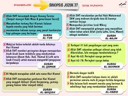 Kita juga berdoa agar allah ta'ala menyelamatkan umat islam dan. Tadabbur Centre Infografik Sinopsis Juzuk 25 Juzuk 26 Facebook