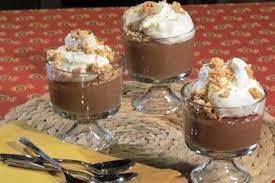 Tlc Official Site Cake Boss Recipes Recipes With Whipping Cream Cooking Chocolate