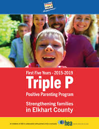Parenting and family support centre. Triple P Positive Parenting Program Horizon Education Alliance