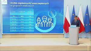 Loteria szczepionkowa ma być częścią akcji profrekwencyjnej i zachęcić polaków do przyjmowania szczepionki na covid. Npaen1l5kl1rqm