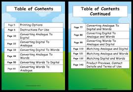 The abbreviations am and pm can be used when writing the time as numerals. Read Write Convert Time Clock Worksheets And Assessment 24 Hour Military Time