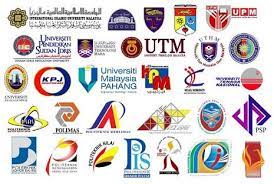 Universiti di malaysia umumnya dikategorikan sebagai institusi pengajian tinggi awam dan swasta (ipta & ipts). Info Ipta Ipts Malaysia Photos Facebook