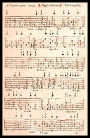 Guitar strings notes chart, tab & info: Tablature Wikipedia