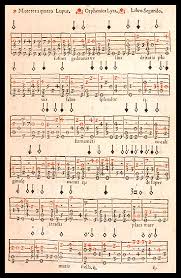 Tablature Wikipedia Many catchy guitar riffs are instantly recognizable, and luckily for beginning guitarists, they can be very easy to play too. wikipedia