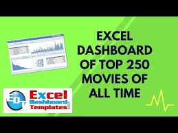 Imdb Top 250 Movies Of All Time Excel Dashboard Tutorial