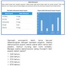 Get Soal Akm Pai Smp Download Kumpulan 50 Contoh Soal Akm Bahasa Inggris Smp Download Exambro Proktor Dan Exambaro Peserta Akm Ubkd Terbaru Seputar Doremi