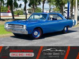 Image result for Bahama Blue 1969 Chrysler