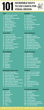 Cara pemasaran bisnis pisang coklat : How To Use Canva 2020 101 Designs You Can Create You Probably Didnt Know You Could Includes Pdf Yourchicgeek