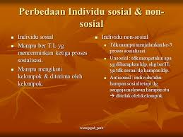 Tindakan sosial instrumental adalah tindakan yang bersifat rasional atau masuk akal. Perkembangan Aspek Sosialisasi Ppt Download