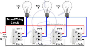 Start drawing emergency blueprint from floor bounds, then put the inner walls and doors, and finally use arrows to show evacuation. 19 Electrical Wiring Tunnel Wiring Circuit Diagram