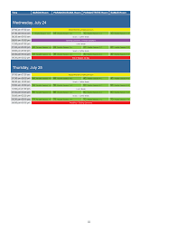 List the values for the following frequencies in channel 4, which is 66 to 72 mhz. Https Ieeexplore Ieee Org Iel7 8933308 8938206 08938422 Pdf