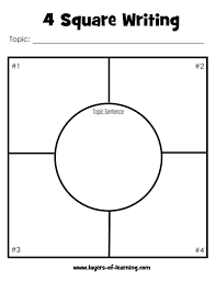 Writer S Workshop Archives Layers Of Learning Four Square Writing Writing Interventions Persuasive Writing