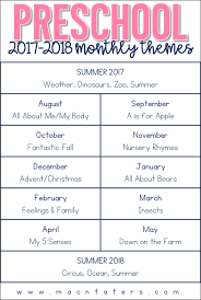 Preschool Curriculum Overview Preschool Curriculum Themes Preschool Curriculum Free Toddler Lessons