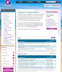 Award Chart To Use Hawaiian Miles To Fly On Delta Airlines