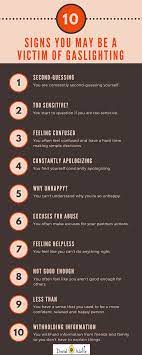 Gaslighting is emotional abuse that aims to make victims doubt their own perceptions and memories. 10 Signs You Are A Victim Of Gaslighting David Avocado Wolfe