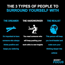 Pin On Business Marketing Money Usa