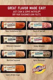 Pork is a good source of protein and can be a healthy part of the diabetic diet. 17 Loin Filets Ideas In 2021 Filet Pork Recipes