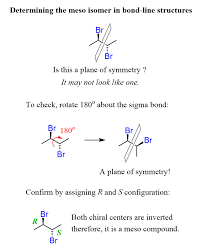 How To Determine The Meso Isomer In Bond Line Structures Chemistry Chemistry Lessons Organic Chemistry Study